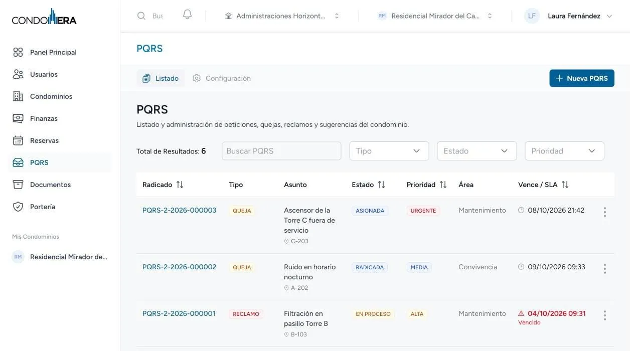 Listado de PQRS en CONDOMERA con radicado, tipo, estado, prioridad, área y fecha de vencimiento